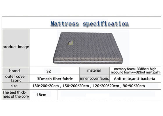 Matelas et lit jumeaux blancs de mousse de mémoire de taille avec le tissu en bambou
